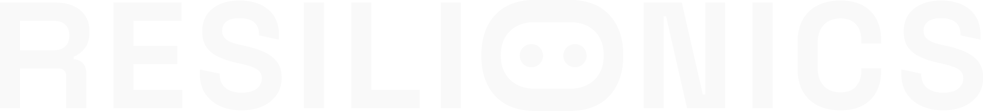 Resilionics